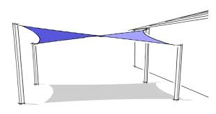 Installing Shade Sails – What Are The Benefits?